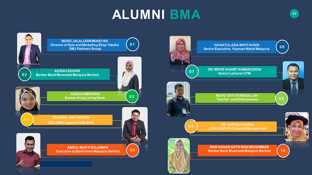 alumni bma2